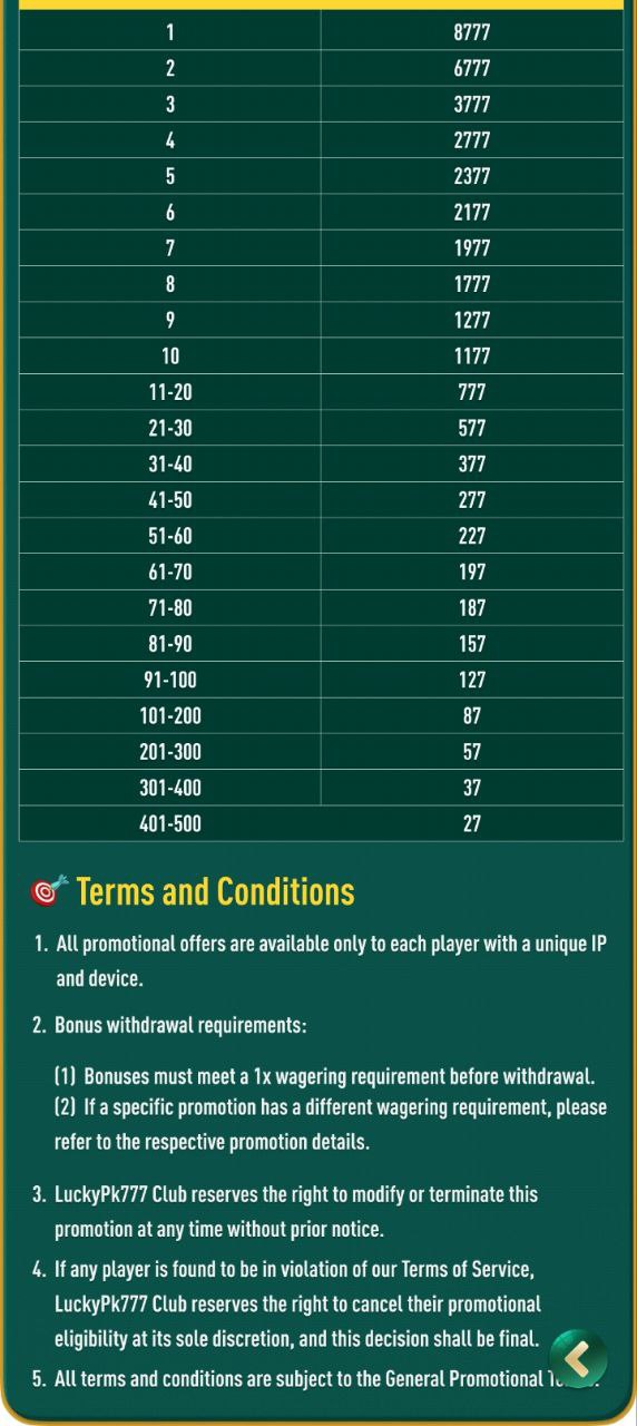 MarathonBet jackpot
